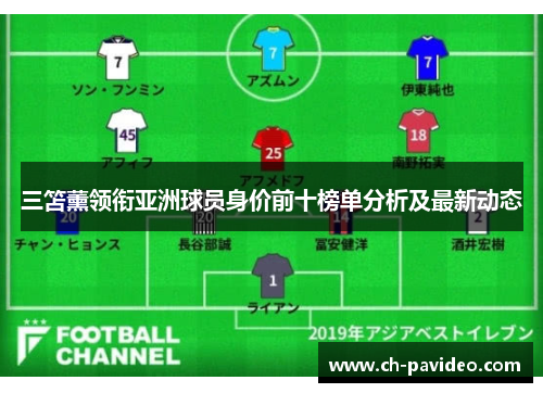 三笘薰领衔亚洲球员身价前十榜单分析及最新动态
