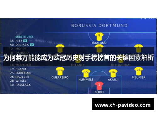 为何莱万能能成为欧冠历史射手榜榜首的关键因素解析