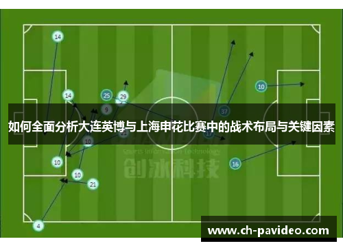如何全面分析大连英博与上海申花比赛中的战术布局与关键因素
