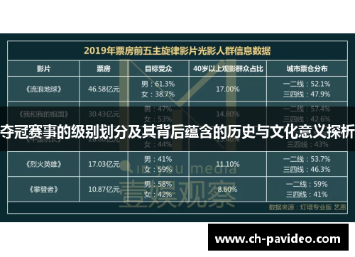 夺冠赛事的级别划分及其背后蕴含的历史与文化意义探析 夺冠赛事的级别划分及其背后蕴含的历史与文化意义探析