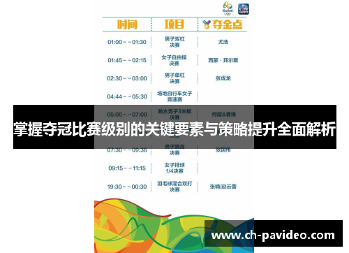 掌握夺冠比赛级别的关键要素与策略提升全面解析 掌握夺冠比赛级别的关键要素与策略提升全面解析