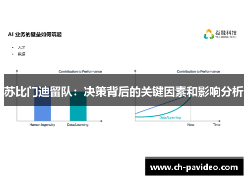 苏比门迪留队：决策背后的关键因素和影响分析