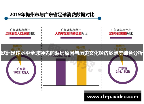 欧洲足球水平全球领先的深层原因与历史文化经济多维度综合分析 欧洲足球水平全球领先的深层原因与历史文化经济多维度综合分析