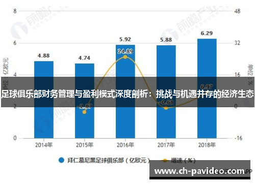 足球俱乐部财务管理与盈利模式深度剖析:挑战与机遇并存的经济生态 足球俱乐部财务管理与盈利模式深度剖析:挑战与机遇并存的经济生态