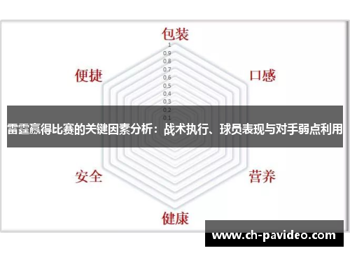 雷霆赢得比赛的关键因素分析:战术执行、球员表现与对手弱点利用 雷霆赢得比赛的关键因素分析:战术执行、球员表现与对手弱点利用