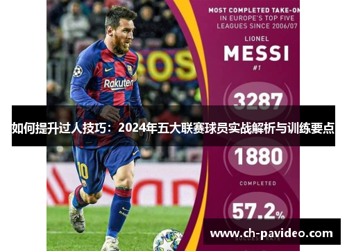 如何提升过人技巧：2024年五大联赛球员实战解析与训练要点