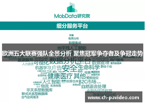 欧洲五大联赛强队全景分析 聚焦冠军争夺者及争冠走势