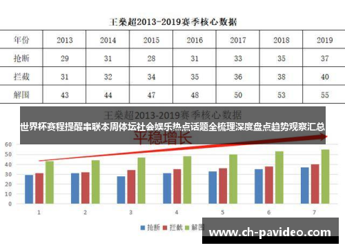 世界杯赛程提醒串联本周体坛社会娱乐热点话题全梳理深度盘点趋势观察汇总