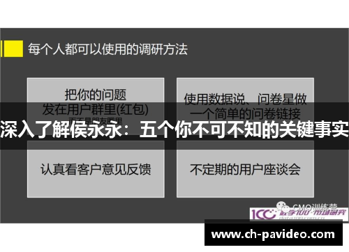 深入了解侯永永：五个你不可不知的关键事实