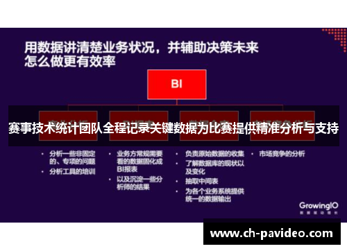 赛事技术统计团队全程记录关键数据为比赛提供精准分析与支持